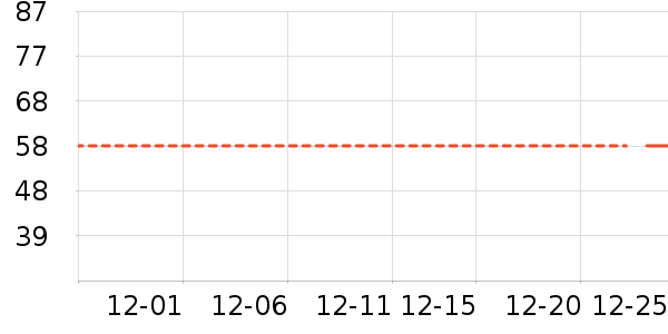 �츣���ǹ���ʳ��ʷ�۸�