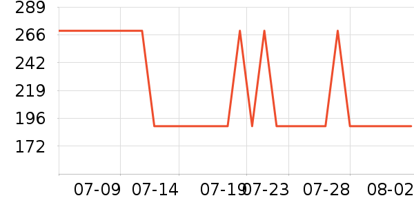 С������/������ʷ�۸�