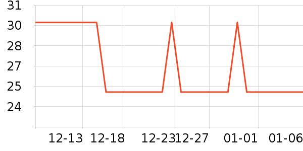 ����è��ʳ��ʷ�۸�