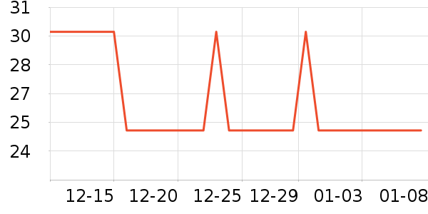 ����è��ʳ��ʷ�۸�