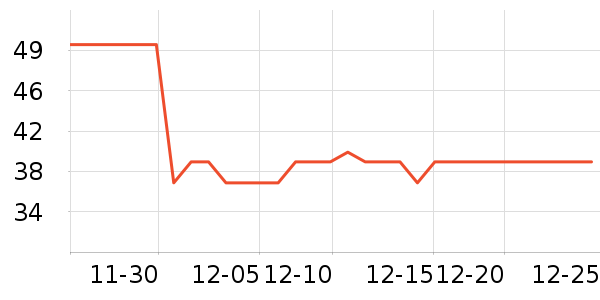 �������ϱ���ʷ�۸�