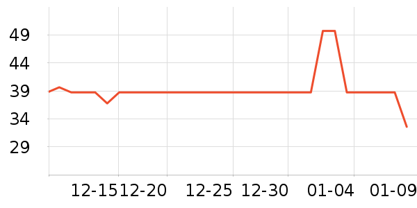 �������ϱ���ʷ�۸�