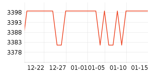 Ӱ���Կ���ʷ�۸�