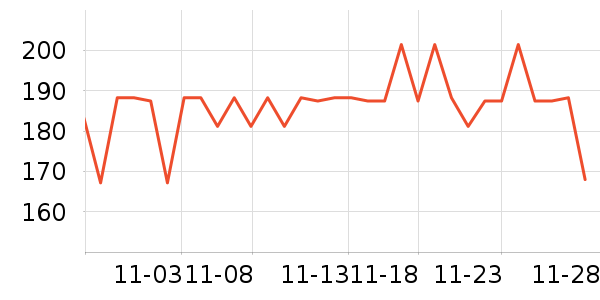 ���������̷���ʷ�۸�