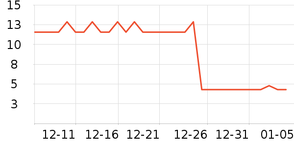 ������ѡ����������Ʒ��ʷ�۸�