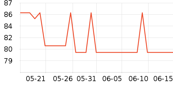 ��������Ĥ������ʷ�۸�