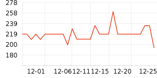 �����Ż�����װ��ʷ�۸�