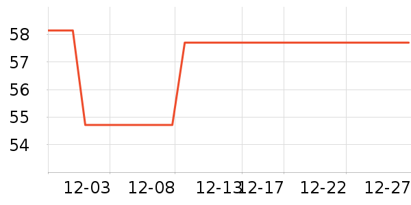 ��ľ�ѻ�ױ����ʷ�۸�