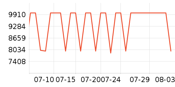 ��е�����ʼǱ�������ʷ�۸�