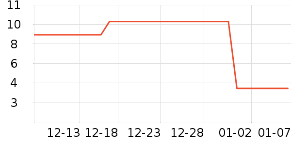 �󸻵Ϲ���ʳ��ʷ�۸�