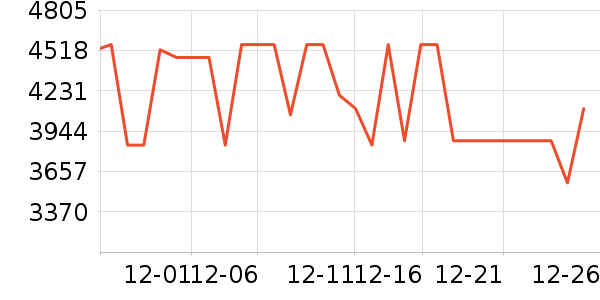 ֥���˴���ʷ�۸�