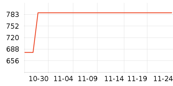 �����ֻ���ʷ�۸�