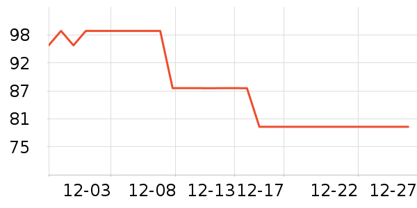 ʫ���ݷ۵�/�����ʷ�۸�