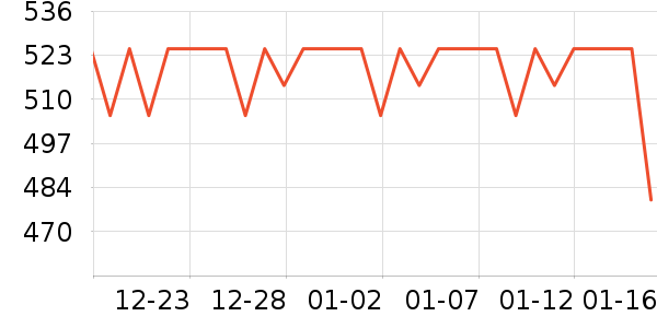 ę́�׾���ʷ�۸�