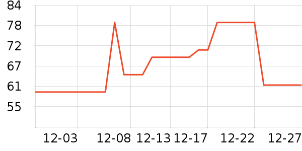 �԰ؼα�����ʷ�۸�