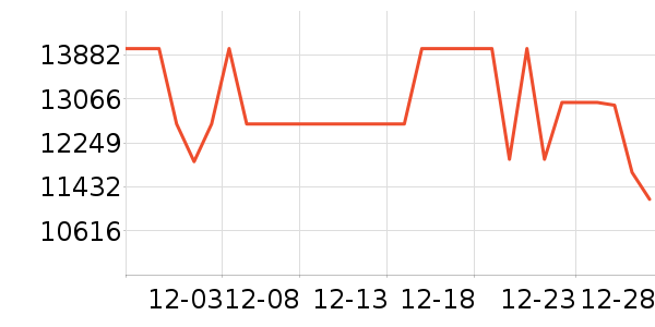 ��֥ϴ�»���ʷ�۸�