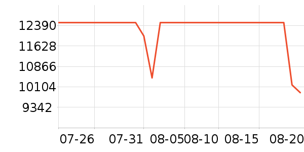 ��е�����ʼǱ�������ʷ�۸�