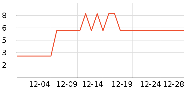 ����Ʒ�Ʒ��滨/������Ʒ��ʷ�۸�