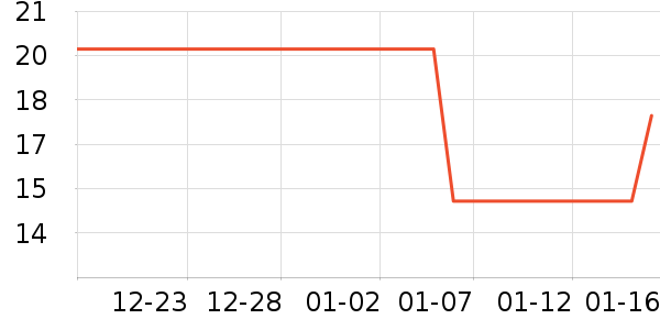 ͬ��¥�����ʷ�۸�