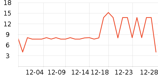 ����Ʒ���۽�/����/������ʷ�۸�