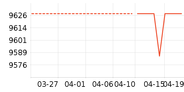 ��֥������ʷ�۸�