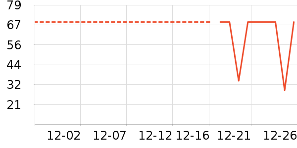 Ӣ�϶�ͯ����ʷ�۸�