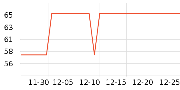 С��ե֭����ʷ�۸�