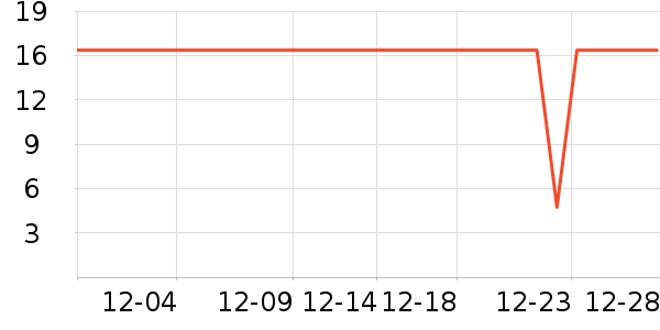 ��DС�̲̱�����ʳ��ʷ�۸�