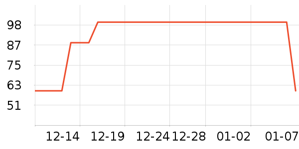 ���㷻������ʷ�۸�