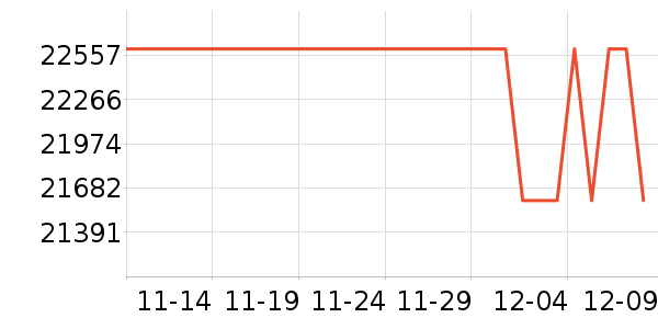 ���ܵ�����ͷ��ʷ�۸�