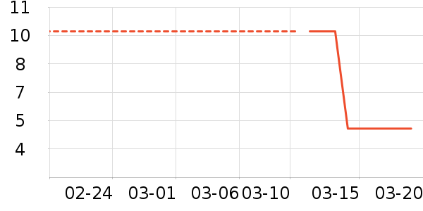 ������������ʳ��ʷ�۸�