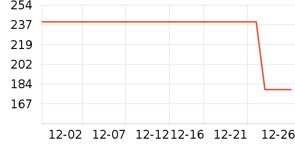 ��������Э��п���ʷ�۸�