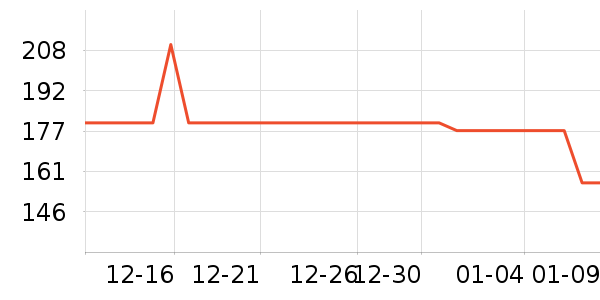 ������ʳ������ʷ�۸�