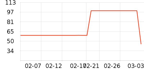 ��ʯ����ģ����ʷ�۸�