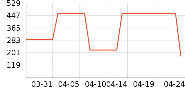 ���� TOYOUTHȹ����ʷ�۸�