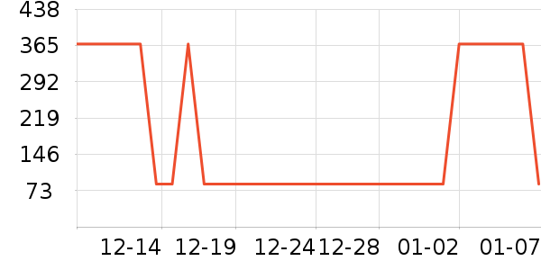 �������ϻ�����ʷ�۸�