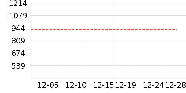 �˶�װ��ʷ�۸�