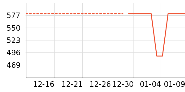 �Ϳ��˶�Ь��ʷ�۸�