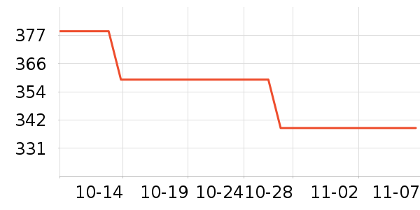 ��������Ĥ������ʷ�۸�