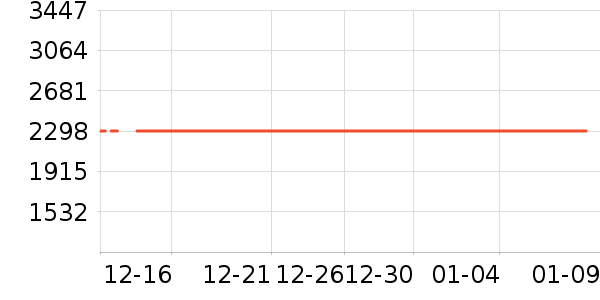 רҵ��Ƶ��ʷ�۸�