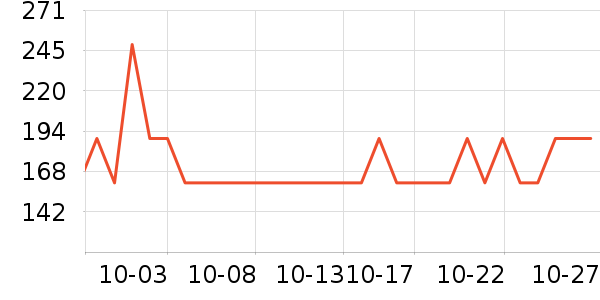 �����ɡ/�����ʷ�۸�