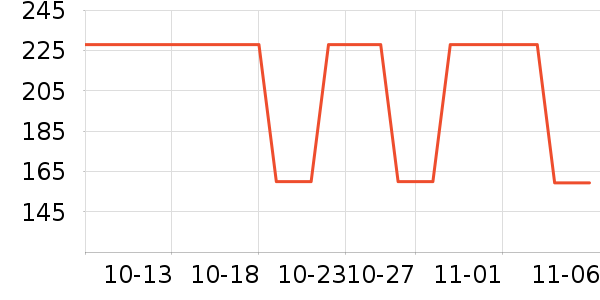 ���ɶ����/���/�������ʷ�۸�