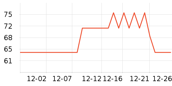 �ﱦ����ʪ��ʷ�۸�