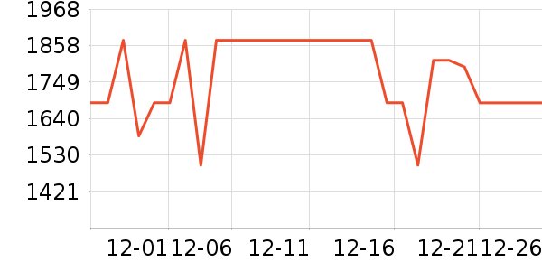 ���ľ�ˮ����ʷ�۸�