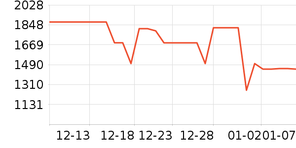 ���ľ�ˮ����ʷ�۸�