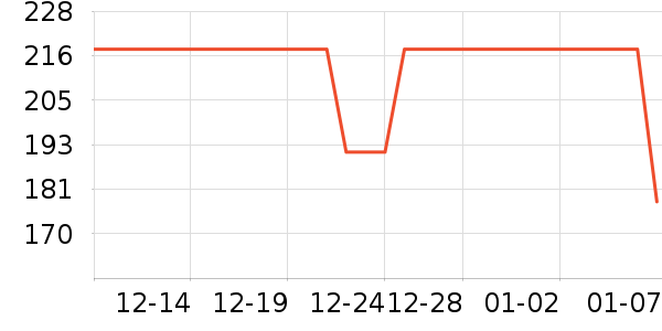 ��Դ�鱳��/������ʷ�۸�