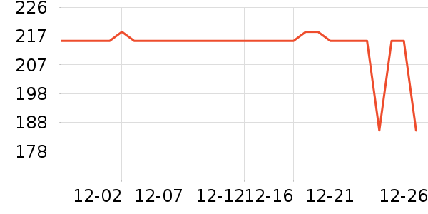 ��ɯ˯��/�Ҿӷ���װ��ʷ�۸�