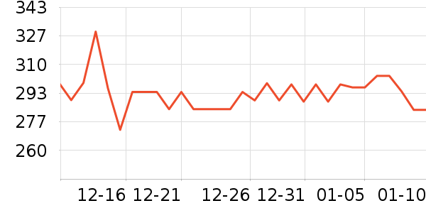 usmile�綯��ˢ��ʷ�۸�