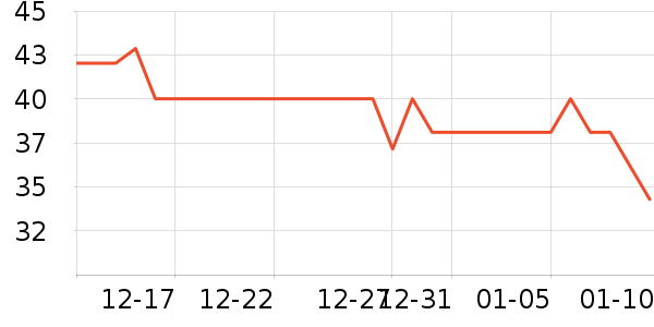 �������廤����ʷ�۸�