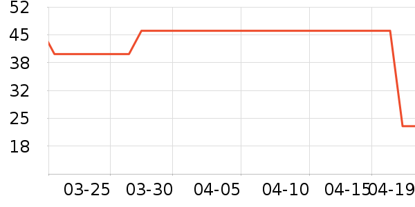 ����������ζ��ʷ�۸�